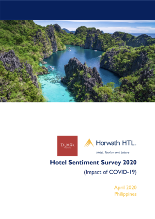 Sentiment survey Philippines Covid 19 impact